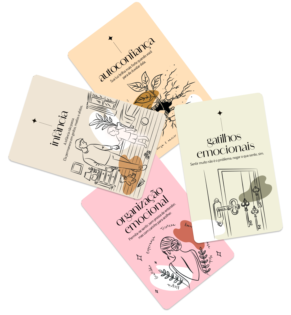 Cartas de baralho terapêutico